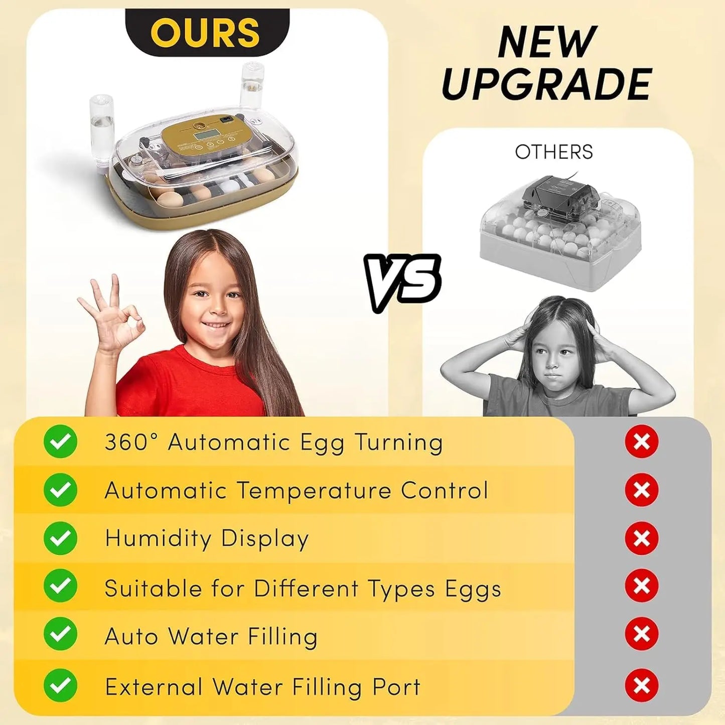 For Farm, Home & School, 24 Egg Incubator with Automatic Turner & Candler, Smart Temperature & Humidity Control, 360° View