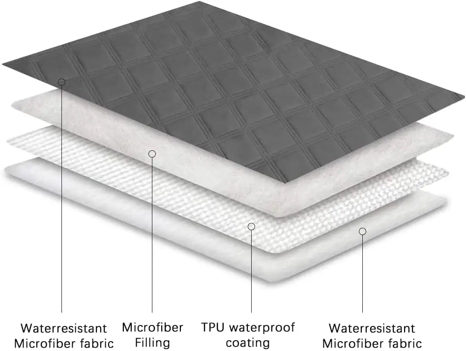 Waterproof Dog Bed Cover With Anti Slip Back Machine Washable