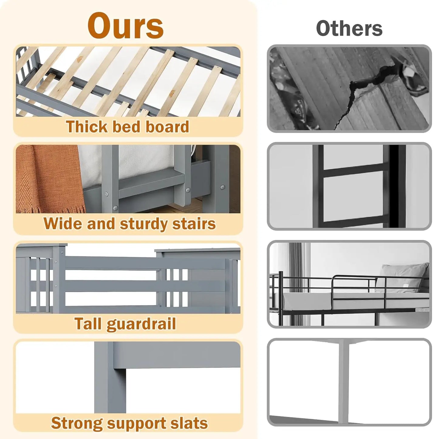 Bunk Bed Twin Over Twin with Storage Drawers, Gray Convertible Wood Twin Bunk Beds with Ladder and Safety, Customized