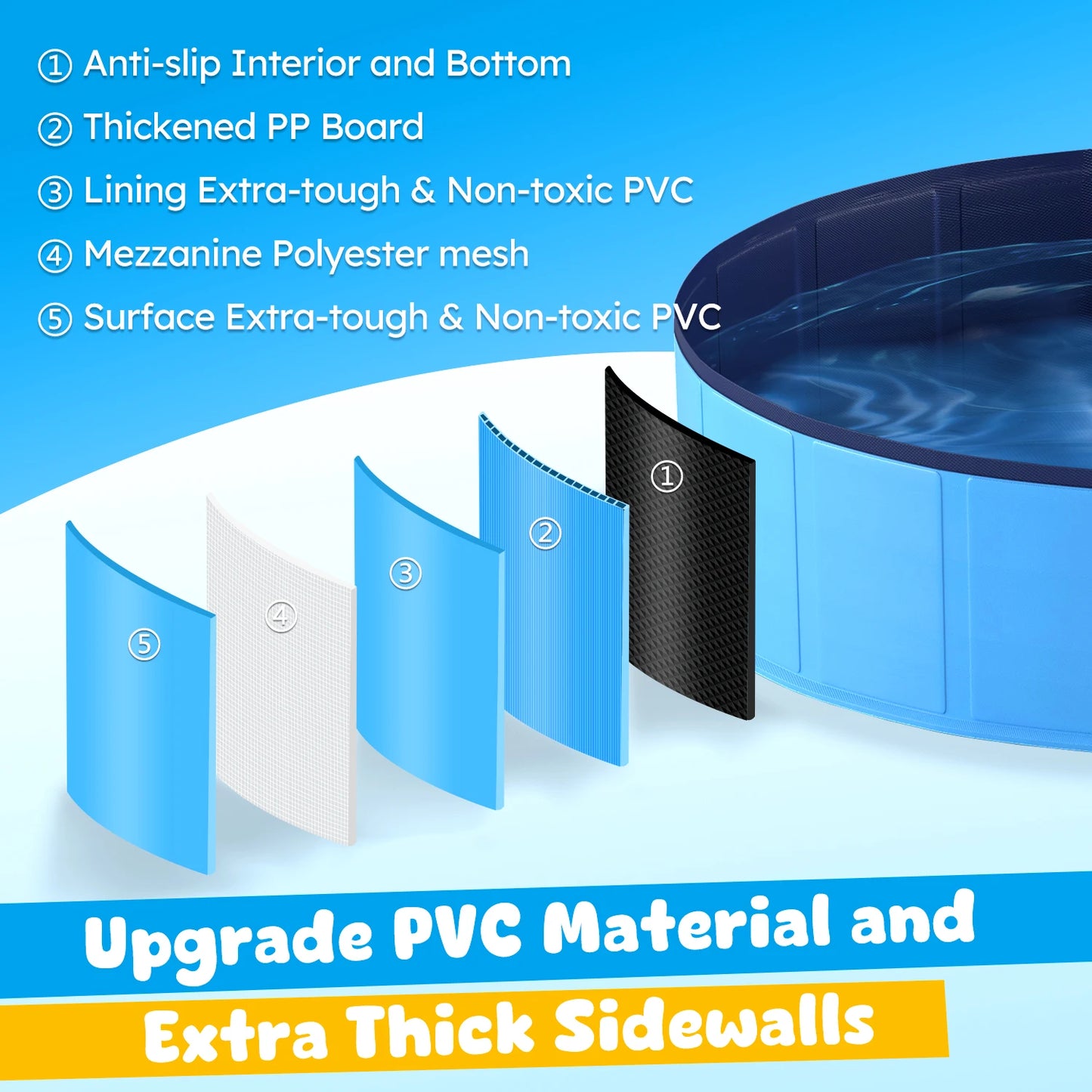 Foldable Portable Pet Pool With Anti-Slip Bath For Pets