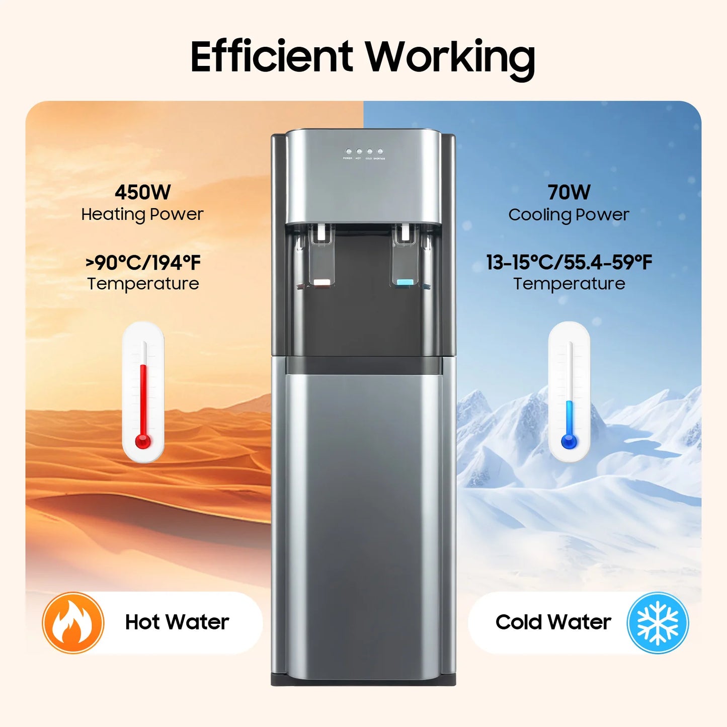 Bottom Loading Water Dispenser With Heating And Cooling Functions