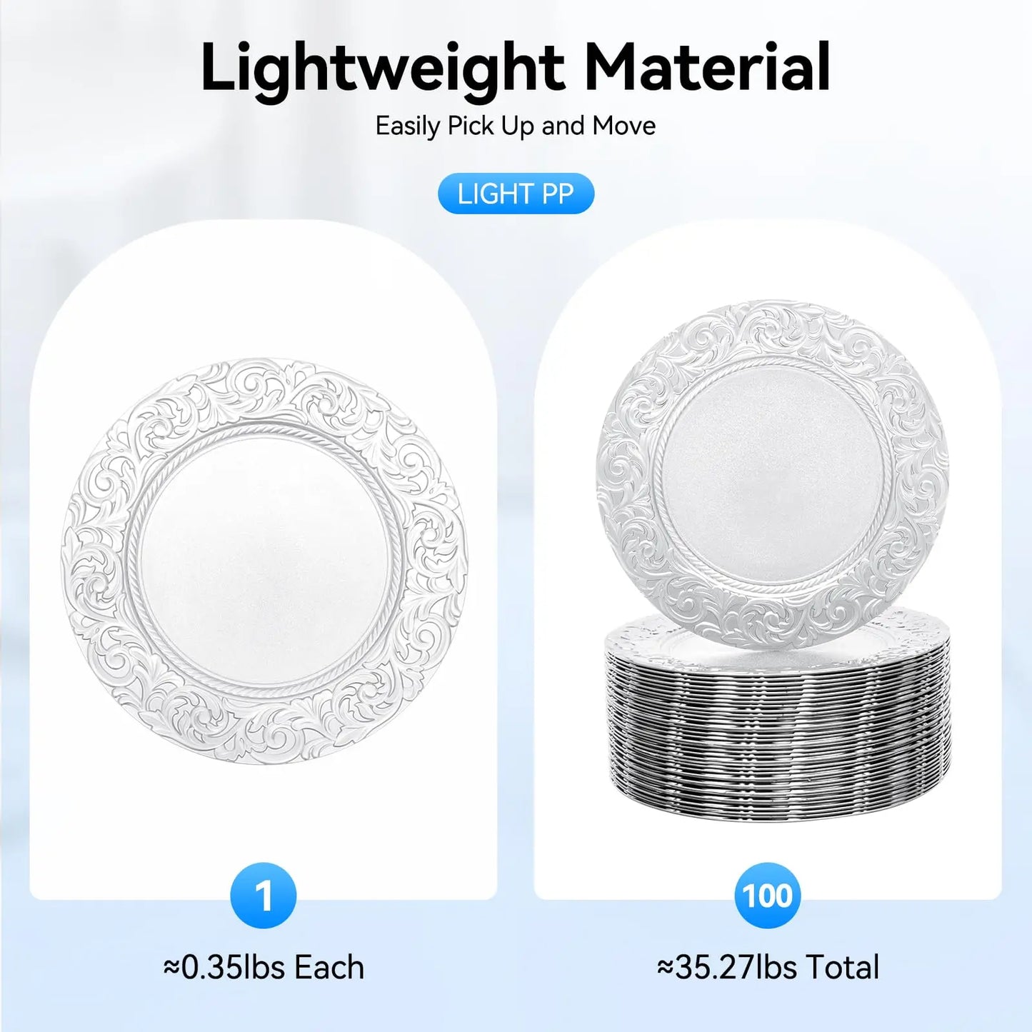 Bymaocar Silver Round Charger Plates 100 Pack Reusable For Thanksgiving