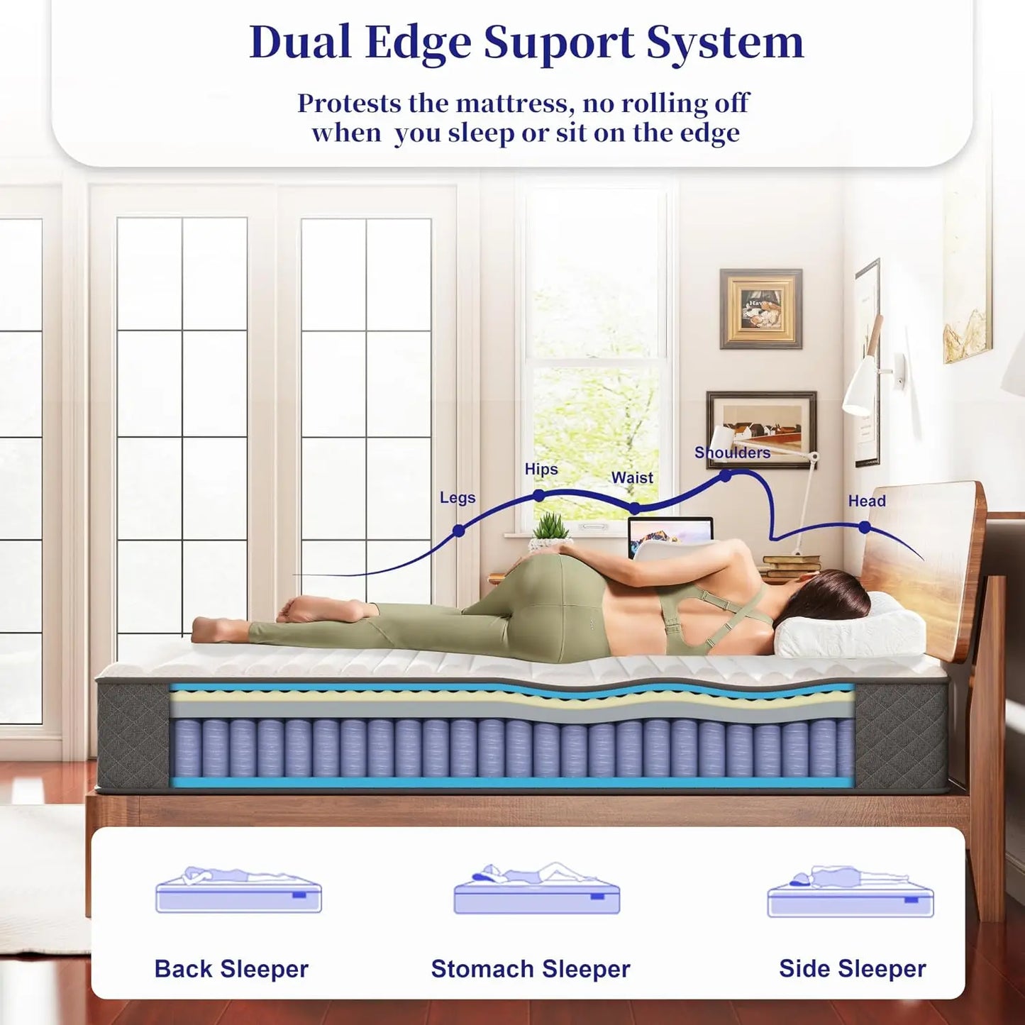 12 Inch Full Size Mattress, Medium Firm Hybrid Mattress in a Box, 7-Zone Memory Foam & Pocket Spring Full Mattress, Customized