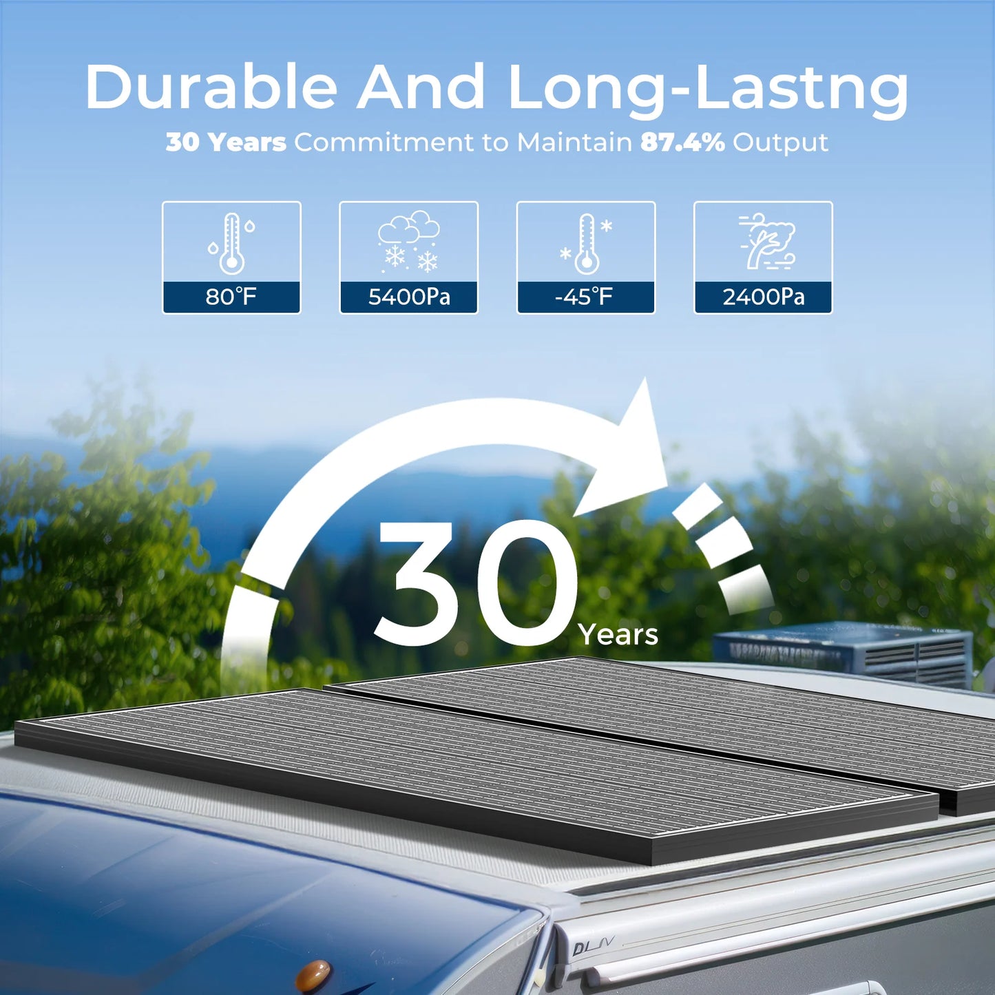 Rvpozwer 12.8V 101-150W Monocrystalline Solar Panel Waterproof