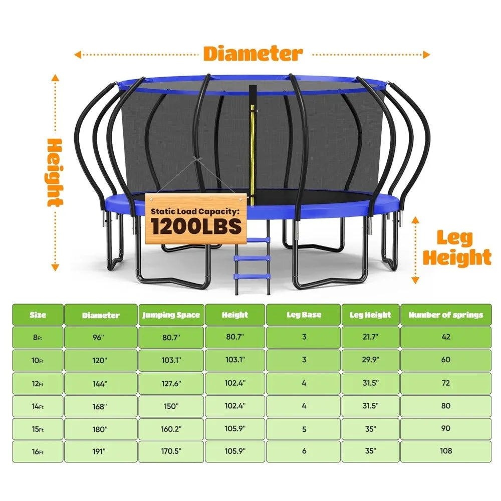 14FT Yard Outdoor Trampoline, 1200LBS Capacity for Kids & Adults, Heavy Duty Recreational Trampoline, Customized