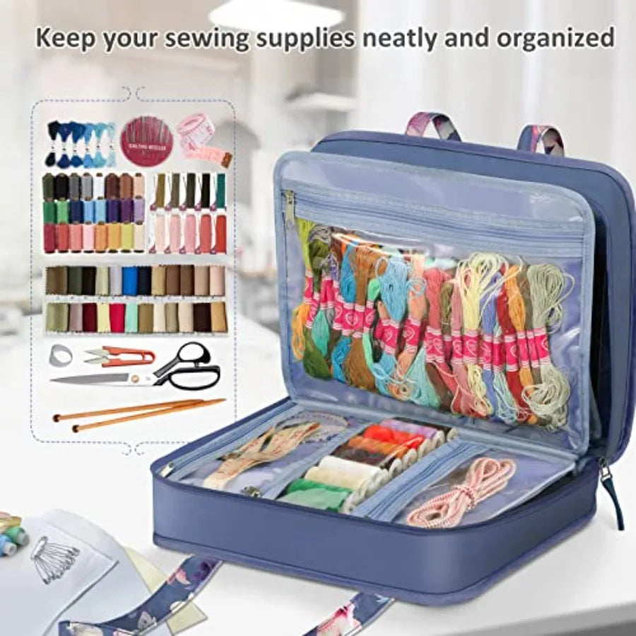 Sewing and Craft Supplies Storage Tote Large Capacity Travel Packing Organizer Bag with Clear Pockets and Handle for Knitting C