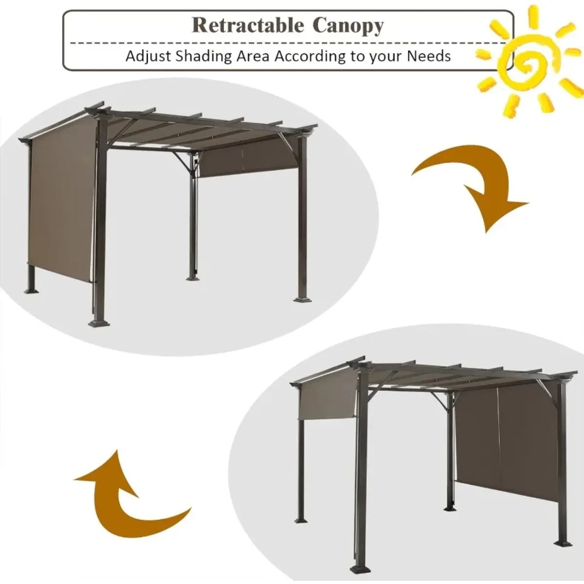 Tangkula 2 Pieces 16x4 Ft Universal Canopy Cover, Outdoor Pergola Roof Top Cover With Heavy Duty Polyester, Waterproof Replaceme