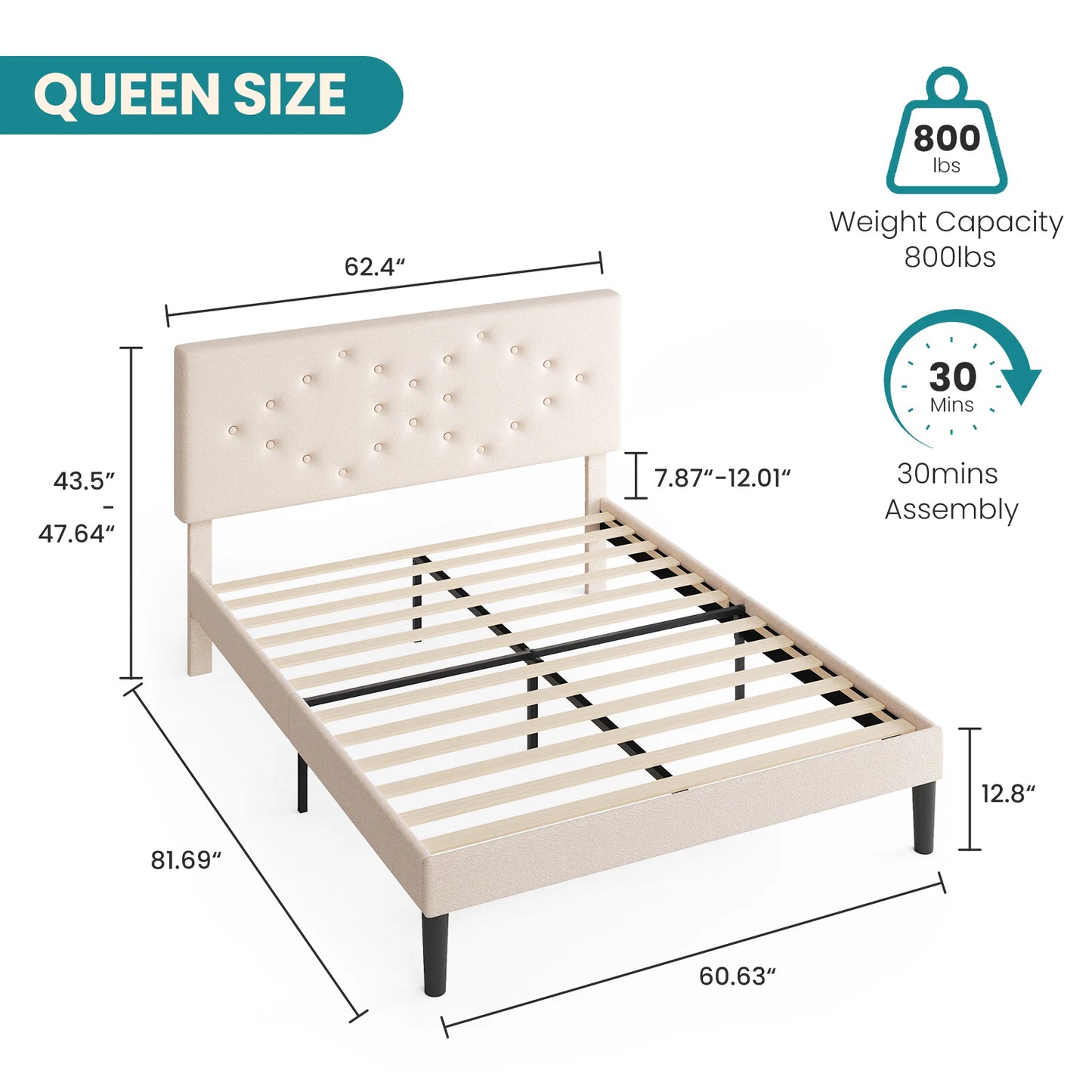 JHK Queen Full Size Bed Frame with Upholstered Headboard Fabric Platform Bed Frame with Wood Slats Support and Heavy Duty Feet