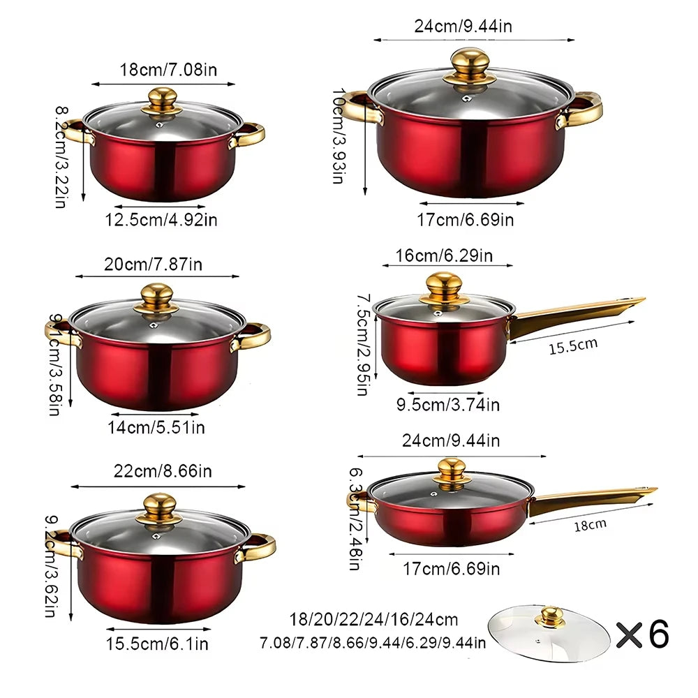 NONED Stainless Steel Cookware Set Nonstick Finish Milk Pot