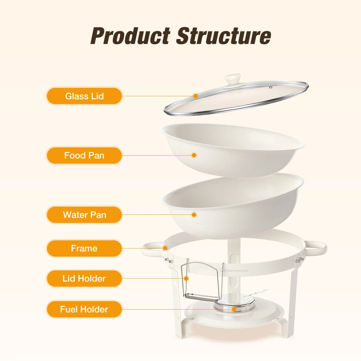 Warmounts Fully Coated Round Chafing Dishes Buffet Set With Glass Lid